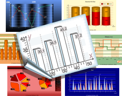 Chart ModelKit