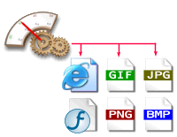 SVG, GIF, BMP, PNG, JPG, and Flash exort filters