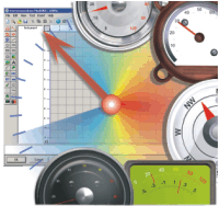 Fast creation of new gauges