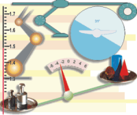 Spesialized gauges