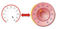 Template-based gauges