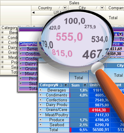 OLAP ModelKit
