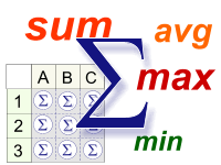 Aggregate functions