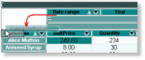 Data management