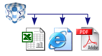 Export ability