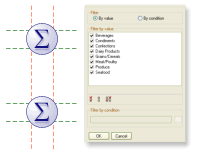 Dynamic data sorting and filtering