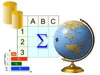 Localization support