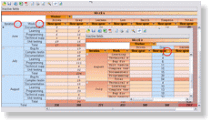 Sorting by total