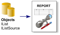 Supports All Net Data Sources
