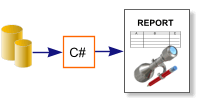 Powerful Binding Model