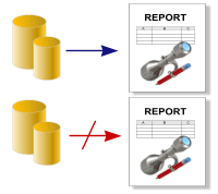 Bound and Unbound Reports