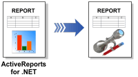 Import from Active Reports