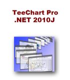 TeeChart Pro .NET 2010J