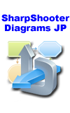 SharpShooter Diagrams
