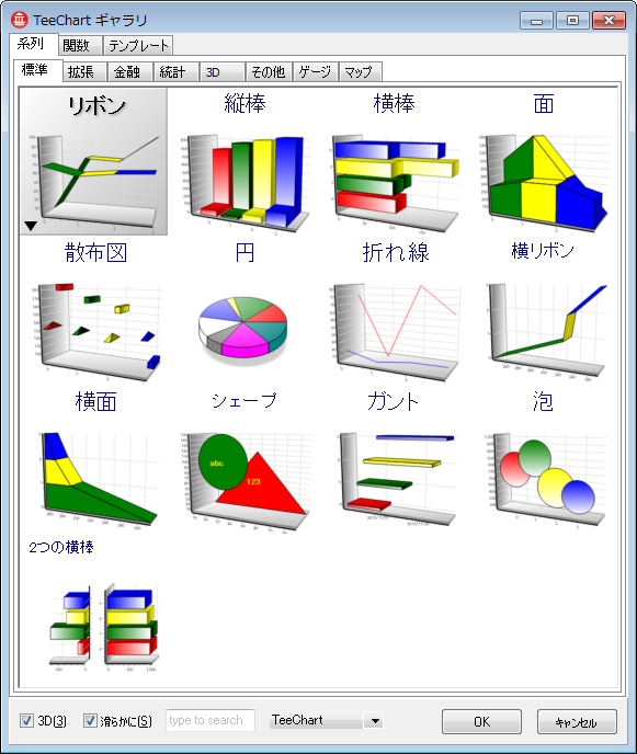 ニュートン製品案内 TeeChart Pro JP（Web対応 チャート/グラフActiveX VCL コンポーネント/コントロール・ソフト