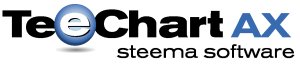 TeeChartAX300x66.jpg