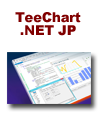 TeeChart Pro .NET JP